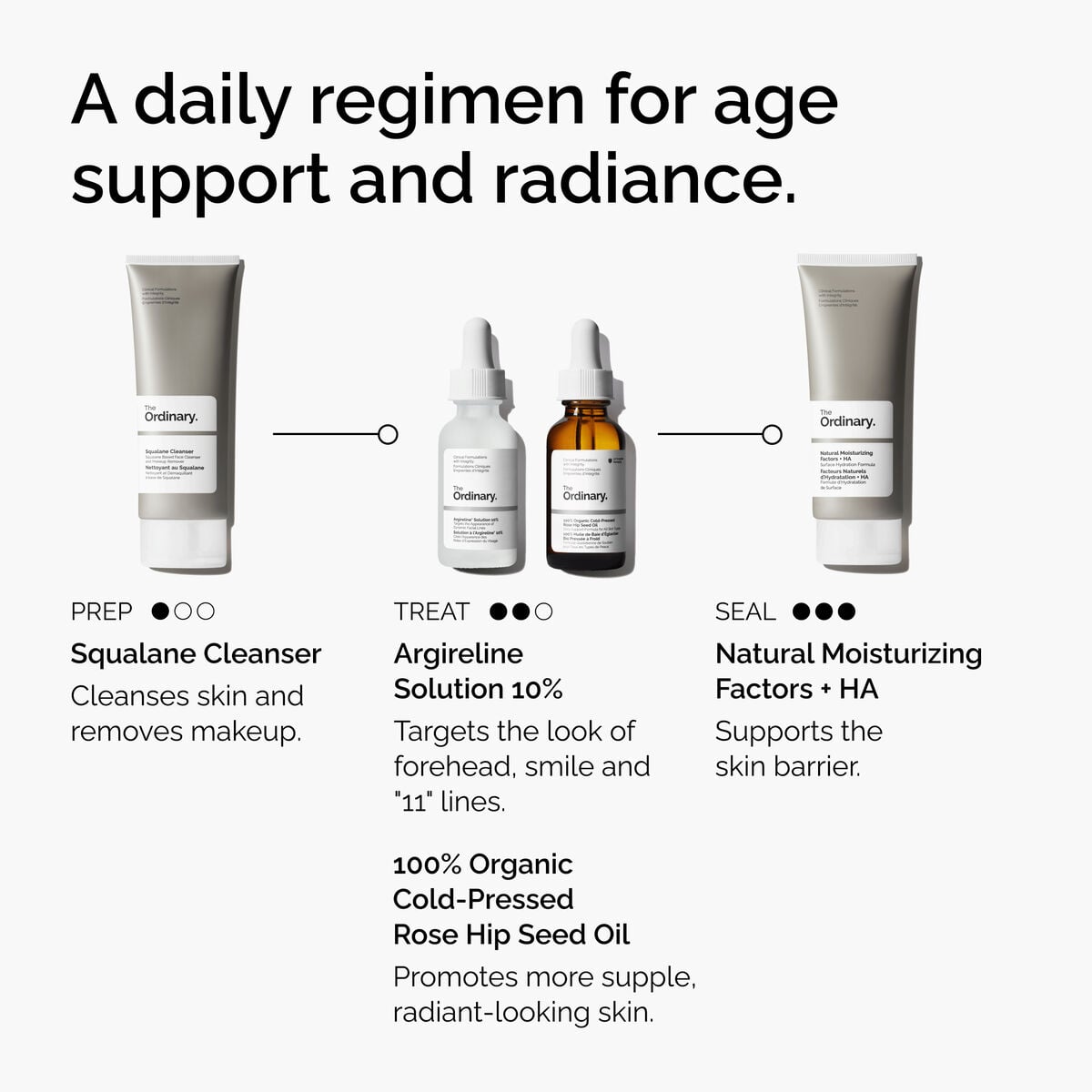 argireline-solution-10-f5 FY25-D41247-ORD-Web-Argl-10pct-1x1-EN-5.jpg