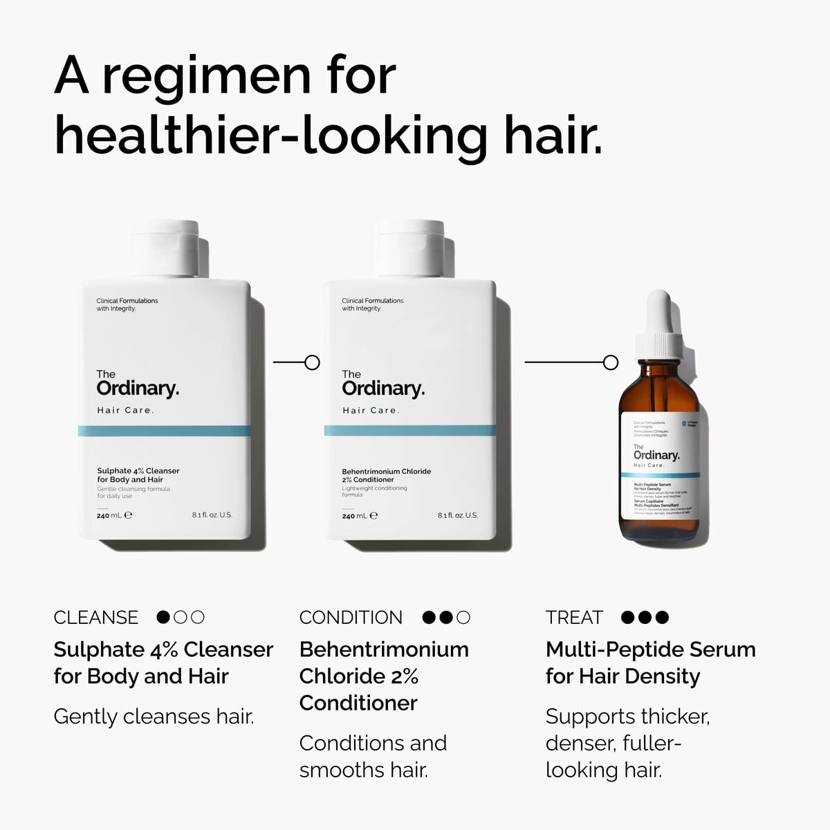 sulphate-4-cleanser-for-body-and-hair-k0 FY25-D41247-ORD-Web-PDP-Sul-Clnsr-1x1-EN-5.jpg