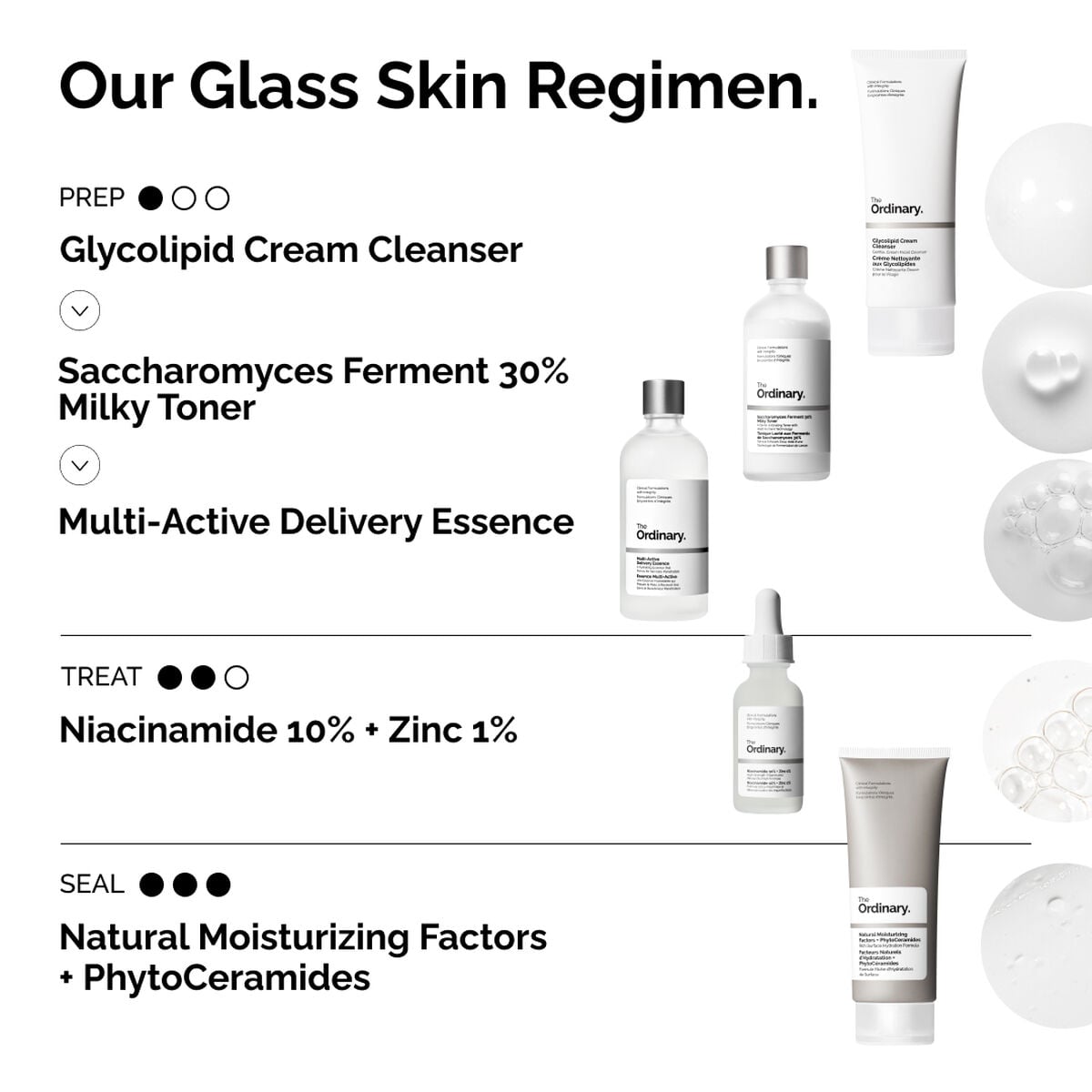 multi-active-delivery-essence-v8 ORD-MADE-Regimen-2.jpg
