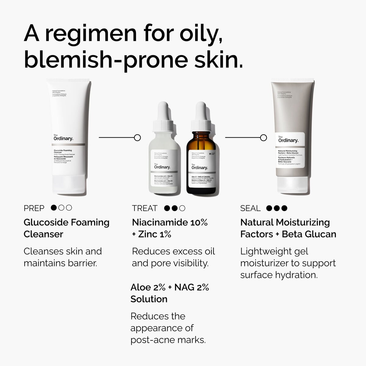 aloe-2-nag-2-solution-b2 FY25-D41247-ORD-Web-PDP-Aloe-Nag-1x1-EN-5.jpg