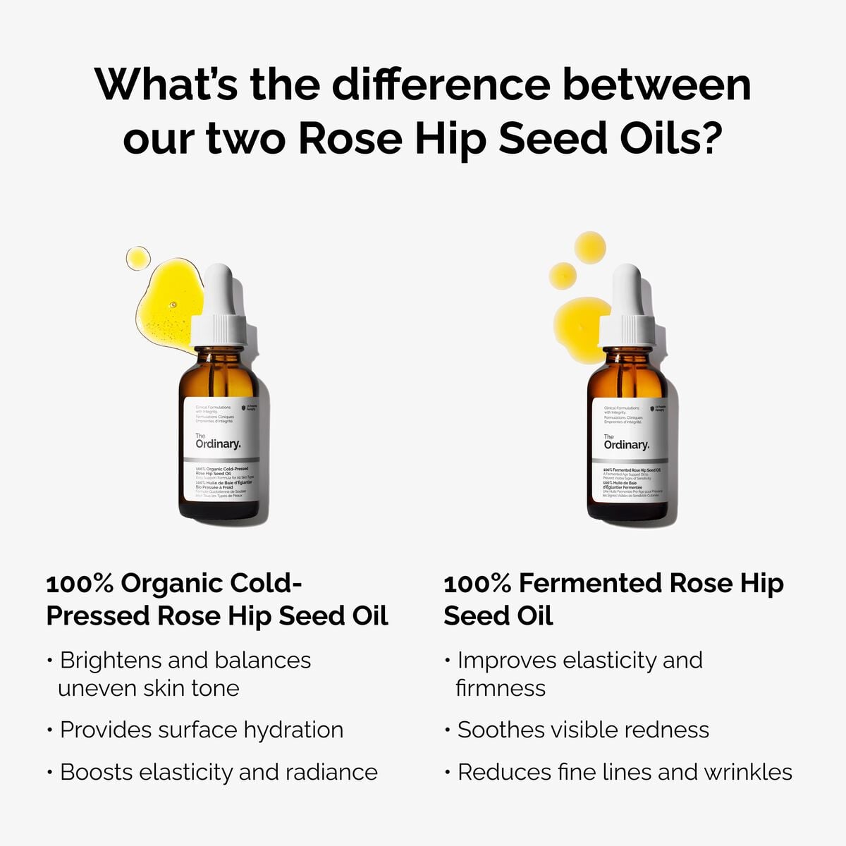 100-fermented-rose-hip-seed-oil-n6 fermented-rose-hip-vs-organic-rose-hip-graphic.jpg